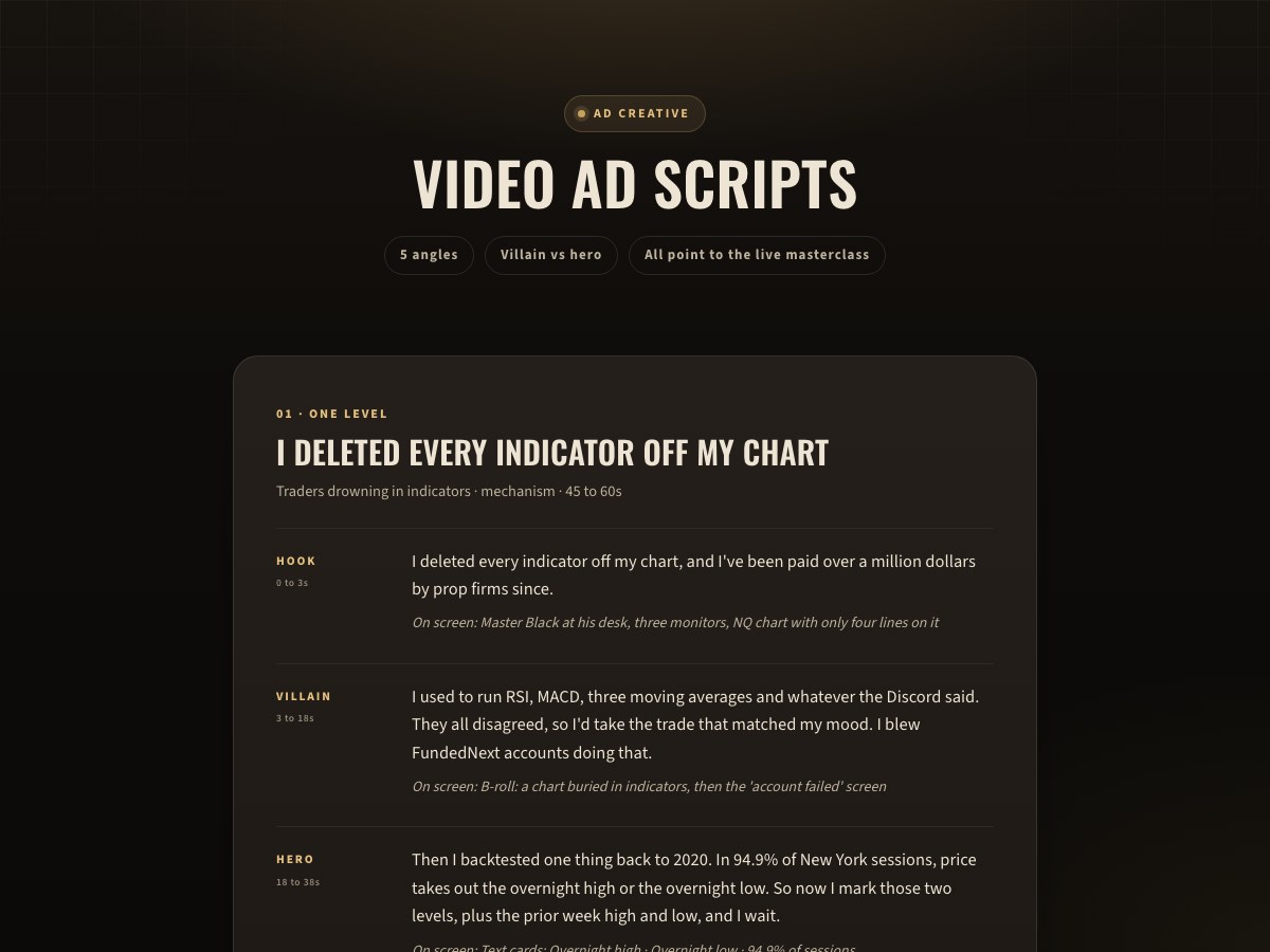Ad creative scripts preview